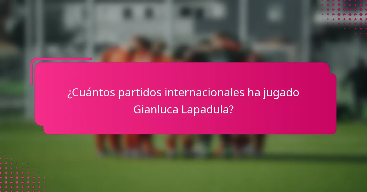 ¿Cuántos partidos internacionales ha jugado Gianluca Lapadula?