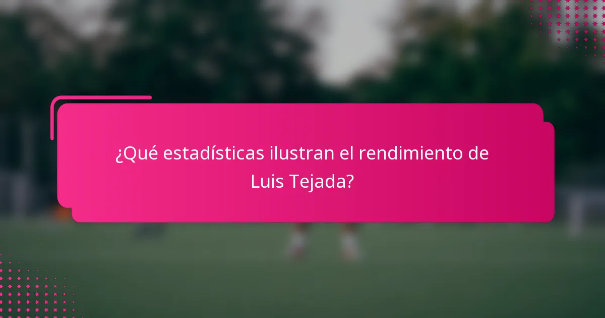 ¿Qué estadísticas ilustran el rendimiento de Luis Tejada?